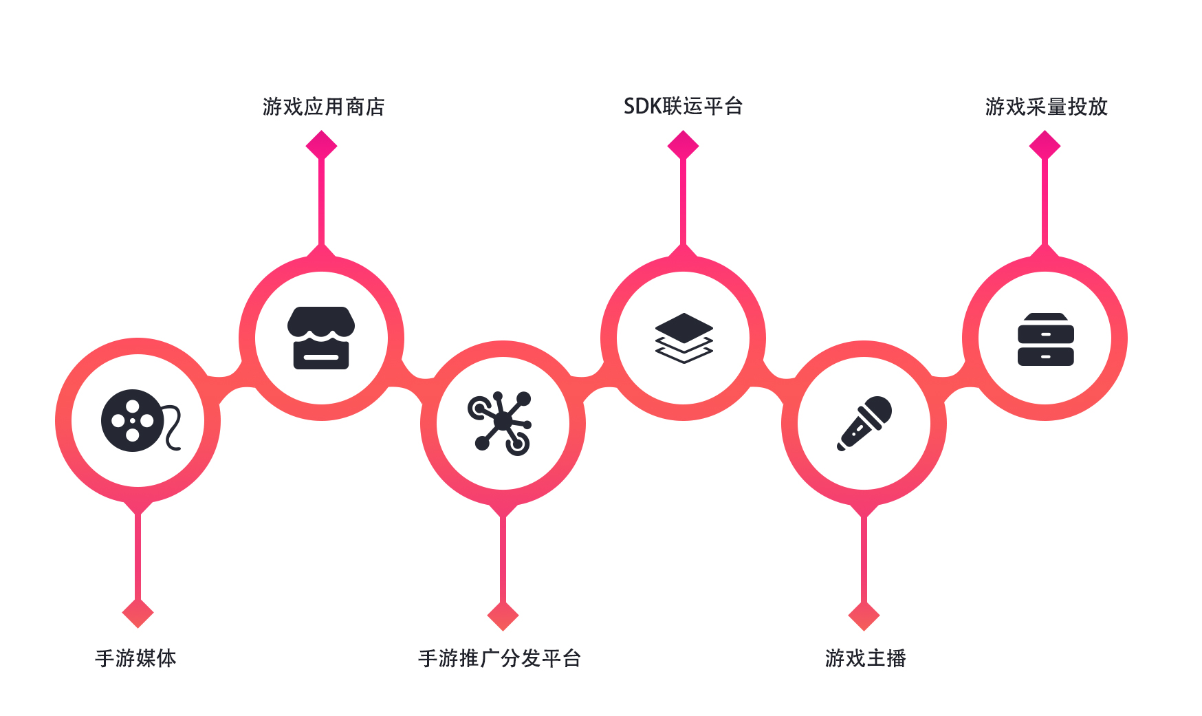 中国·7790必发集团(股份)有限公司-官方网站