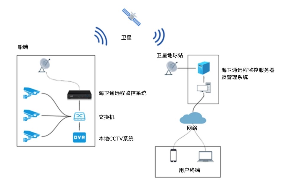 中国·7790必发集团(股份)有限公司-官方网站